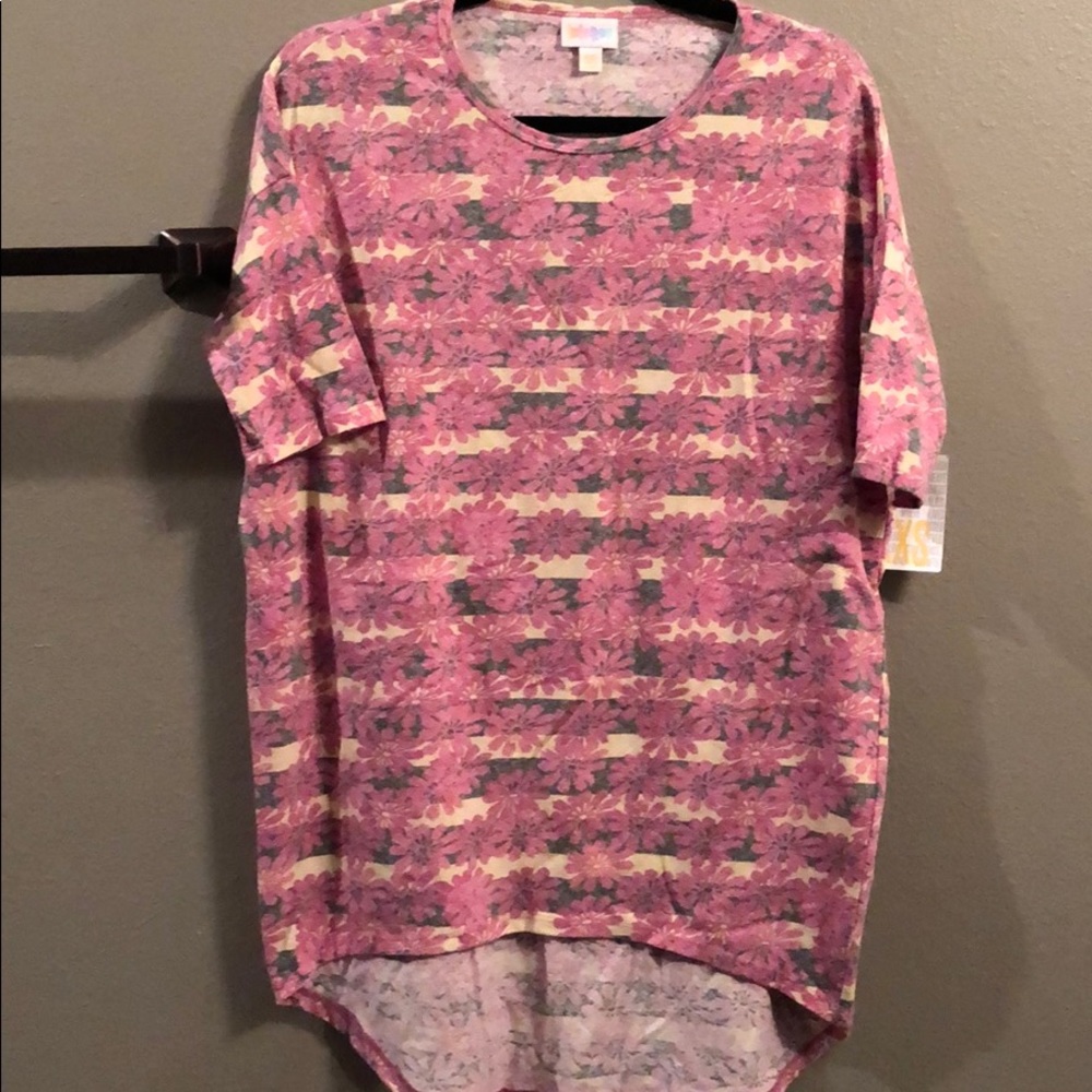 LLR IRMA